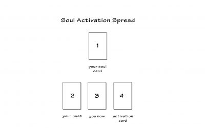 The Soul Activation Spread for Spiritual Growth